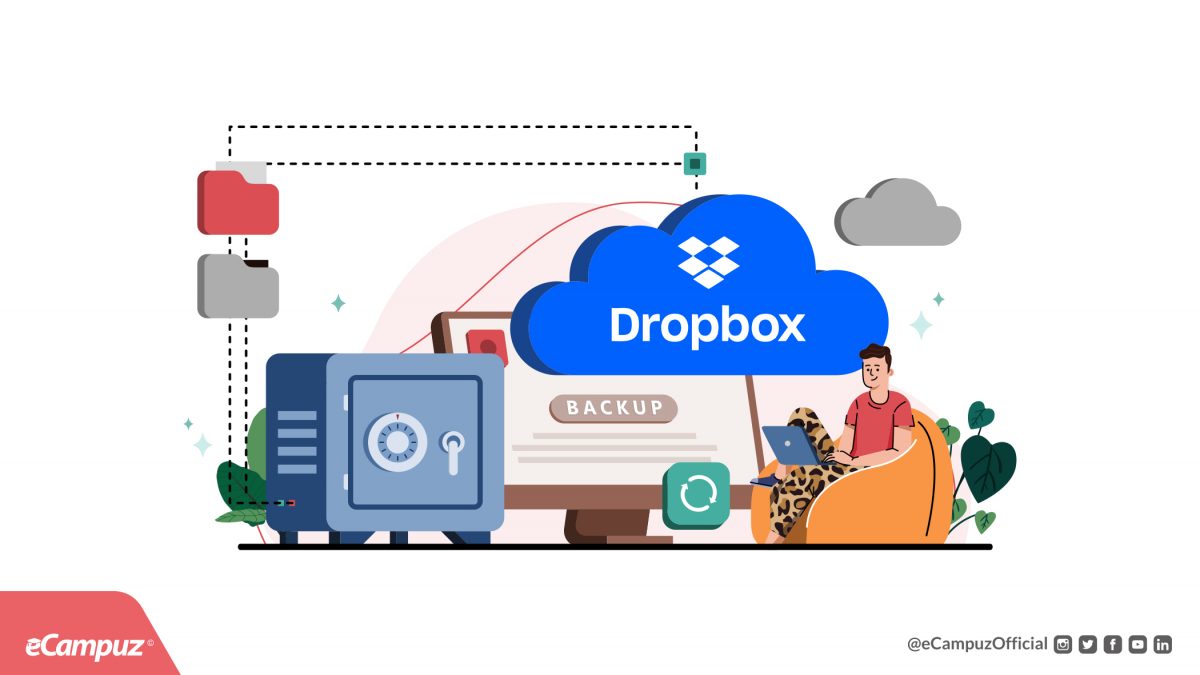 Dropbox API dan Alternatif Backup Data Server